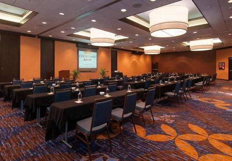 Courtyard By Marriott Charlotte Airport Loso Екстер'єр фото